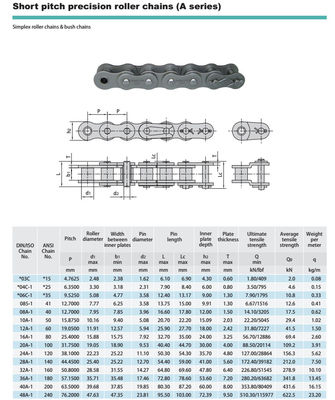 10A/50 304 Stainless Steel Conveyor Chain Pitch 15.875mm For Agricultural Machinery