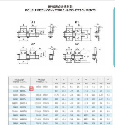 Double Pitch Overhead Conveyor Chain , 304/316 Stainless Steel Roller Chain