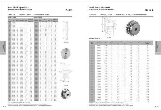 Industrial Conveyor Chain Sprocket Long Using Life With High Frequency