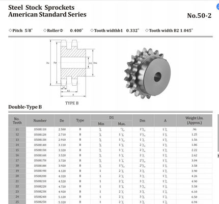 Standard 40 Chain Double Chain Sprocket 50B15T Blacken Surface Treatment