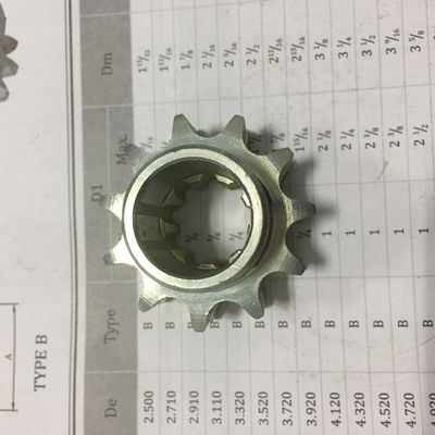 45C Silver Zincing Plating Double Chain Sprocket 06B10T With Grooves