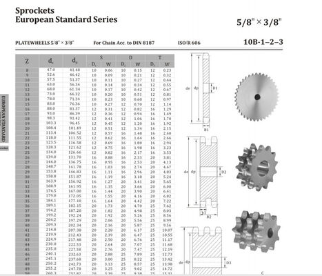 Industrial Standard Plate Wheel Sprockets With Blacken Surface Treatment