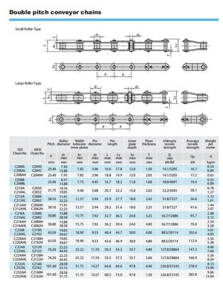 Silver Double Roller Chain , C2050 Stainless Steel Conveyor Chain With A Hole