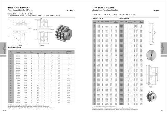 Black color wheel with sprocket , 45C chain wheel sprocket Simplex Row