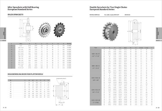 Ball Bearing Idler Sprockets For Ansi Roller Chain Black Color 45C Material