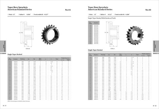 American Standard Taper Bore Sprockets Black Color With 1610 Bushing 20 Tooth