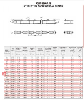 Ca557 Agricultural Roller Chain CA650 CA550 CA550V CA555 CA2060H S32 S45 S5 S52 S55