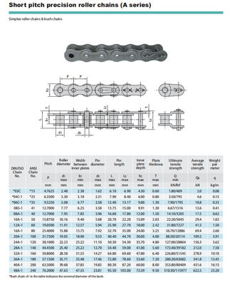 40mn Steel 03C/15 Standard Transmission Roller Chain For Machinery Parts