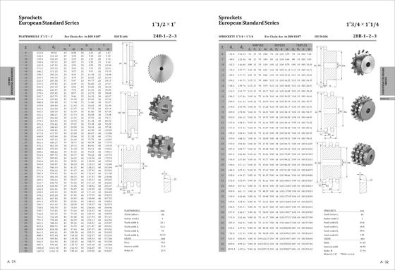 Hardened Teeth Plate Wheel Sprockets / Chain Idler Sprocket 40 - 55HRC 45C Steel 24A17