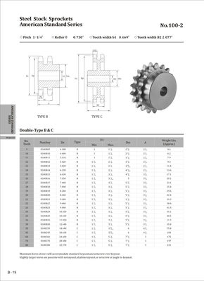 Double chain sprocket 100-2B42T with hardened teeth duplex sprocket