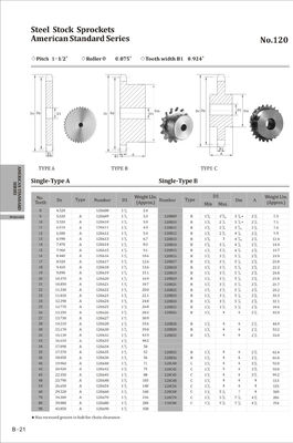 High quality 120B big sprocekt 120B48t 45C hardened teeth chain sprocket