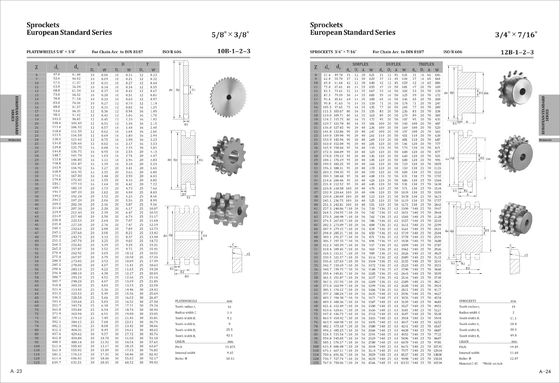 factory price high quality carbon steel simplex plate wheels roller chain sprocket 12B24