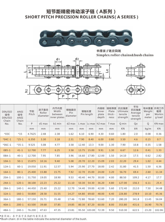 06C Pitch 9.525mm Stainless Steel Conveyor Chain With Heavy Duty Load Capacity
