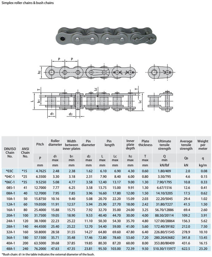 19.05mm Pitch Transmission Roller Chain 40mn Steel Material Long Using Life