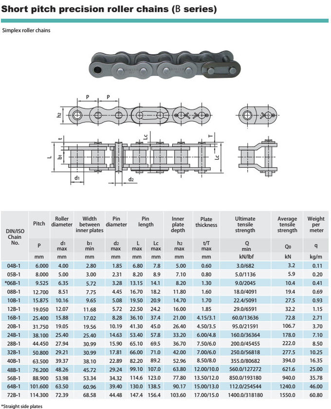 Small Transmission Roller Chain 9.525mm Pitch With Strong Tensile Strength