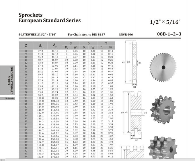 OEM 06B 316/304 Stainless Steel Sprockets Din Jis Standard For Food Machinery